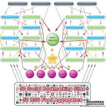 ���ƾ���Ϸ������Ƶ���������Ϻ����������׷� �����غ�����ȫ��ͨ(ͼ)...