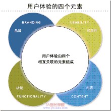 �齫��ı�Ӯ���ؾ���Ƶ��ԭ�ɶ��ʼ�ֳ��ｨ�����������ܱ���...